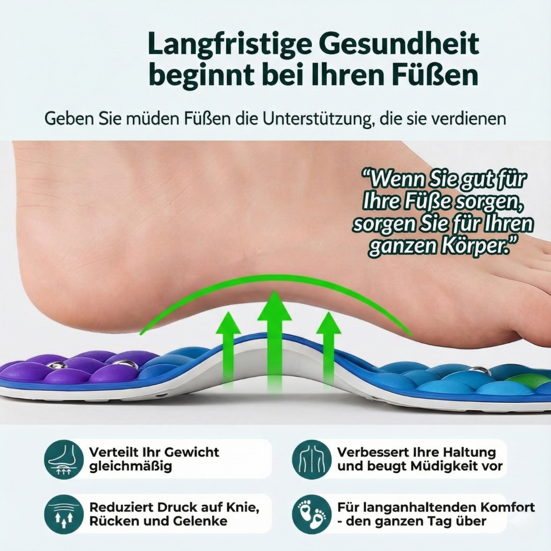 SkinnyGlow Magnetische Akkupressur Schuh Einlagen