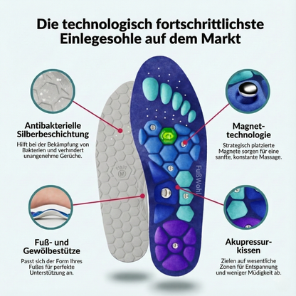 SkinnyGlow Magnetische Akkupressur Schuh Einlagen