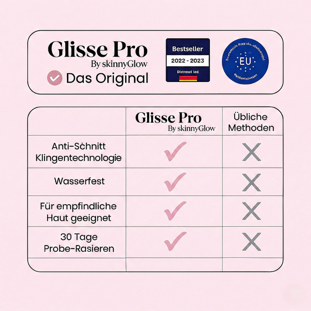 Glisse Pro Premium Rasierer